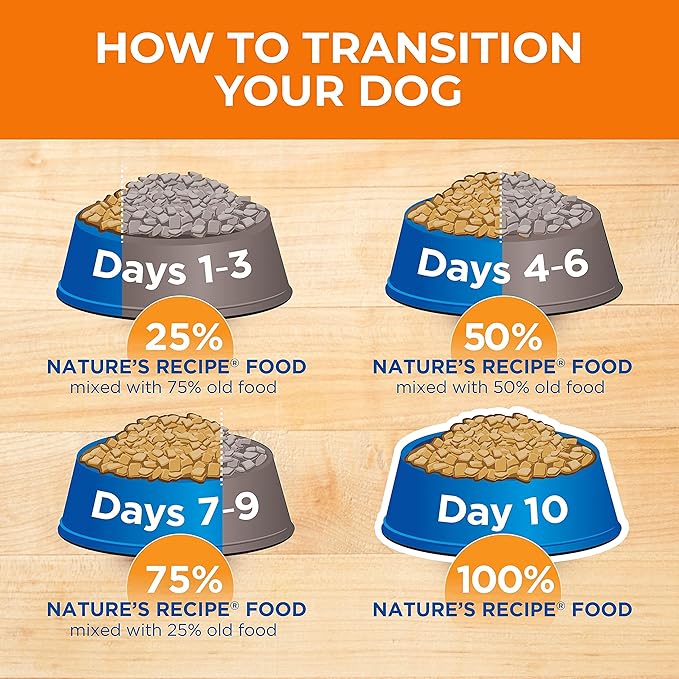 Nature's Recipe Dry Dog Food, Chicken, Barley & Brown Rice Recipe, 4 lb. Bag