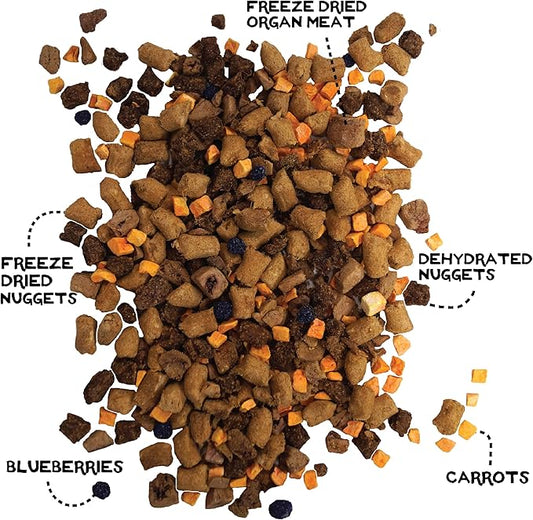 Simple Food Project - Chicken & Turkey - Freeze Dried Raw Food for Dogs - 24oz